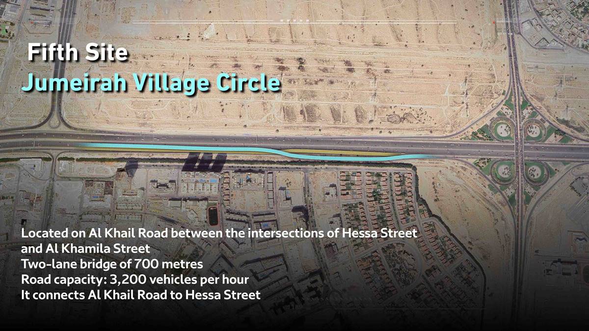 Site 5: Jumeirah Village Circle