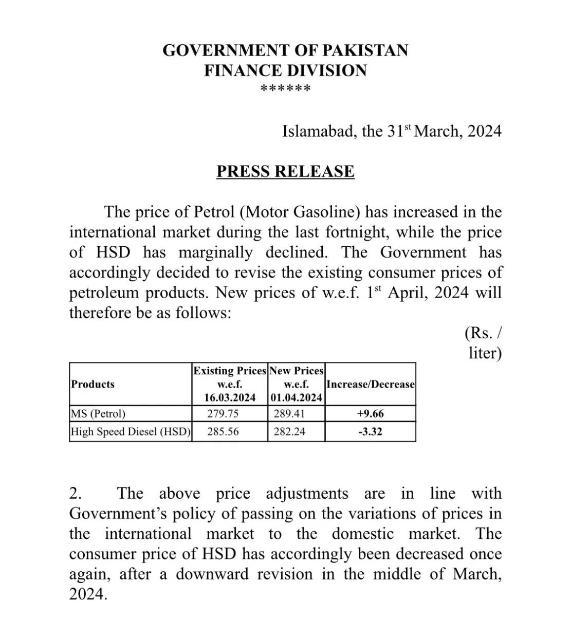 Petrol Price Notification