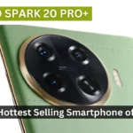 TECNO SPARK 20 Pro+