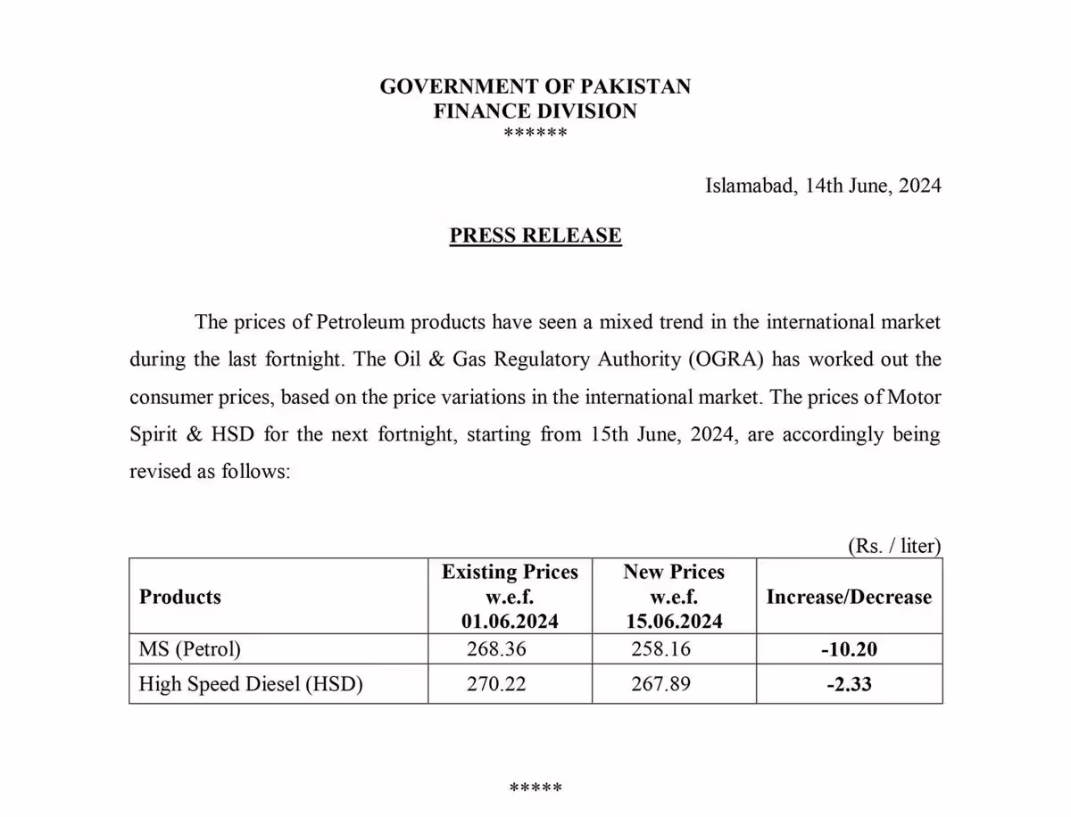 Petrol Price Notification for 15 June 2024