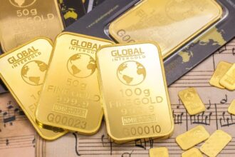 Gold Price in Pakistan