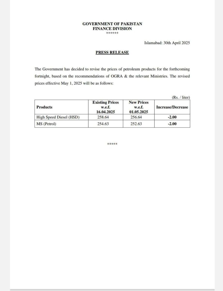 Petrol Prices In Pakistan: 1 May 2025
