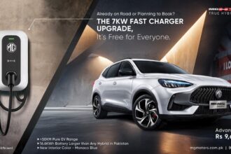 MG Pakistan Upgrades HS PHEV with Faster Charging Solution