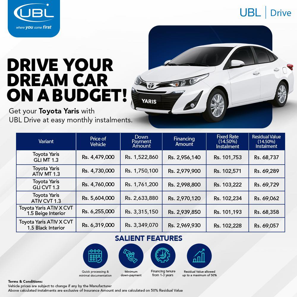 Toyota Yaris with UBL: Drive Easy Monthly Installments Plan