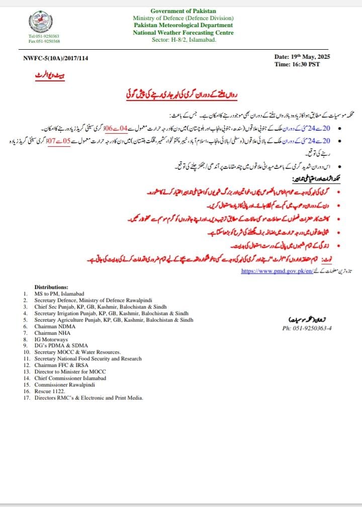 Issued by: Pakistan Meteorological Department National Weather Forecasting Centre, Islamabad Dated: May 19, 2025 Time: 16:30 PST