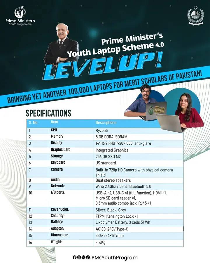Prime Minister's Youth Laptop Scheme 4.0